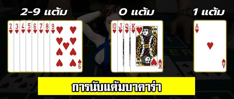 Baccarat card points - ดูเค้าไพ่บาคาร่าเช่นไร^^ ให้เข้าใจง่าย ทำตามอย่างได้ในทันที