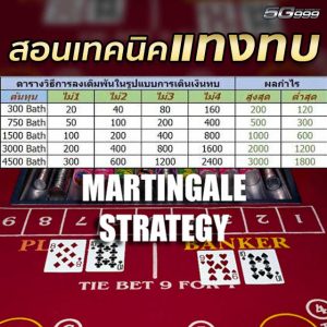 สูตรแทงทบ