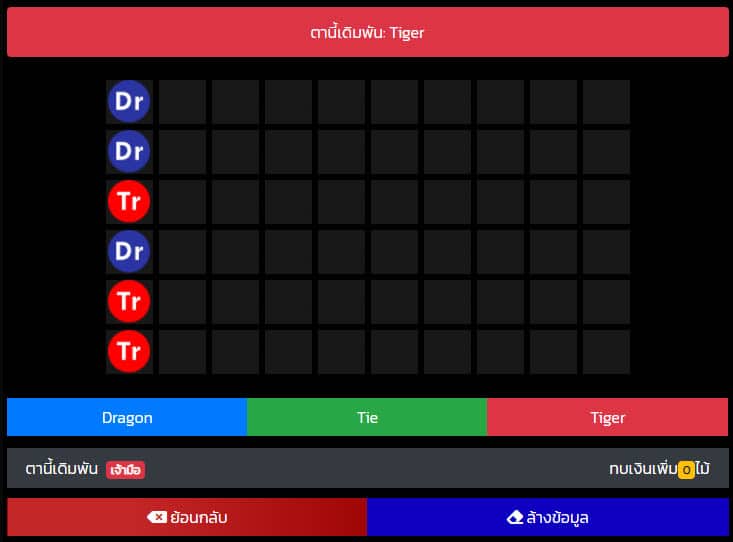 โปรแกรมเสือมังกร