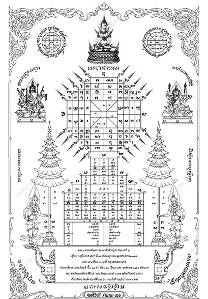 ดวงพิชัยสงคราม